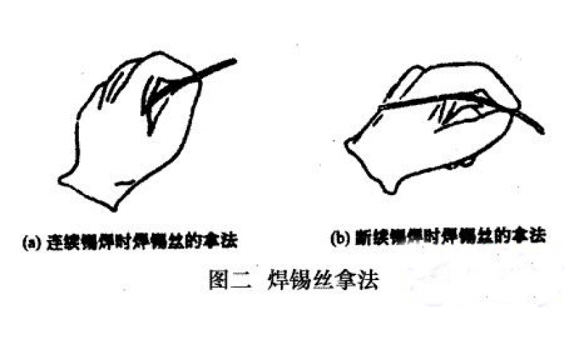 焊接工艺指导书【标准】