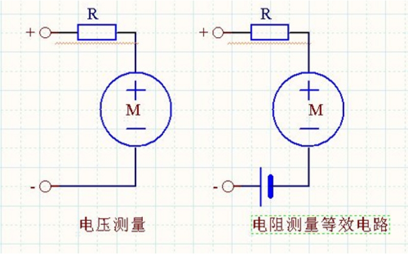 【工程师教学】如何使用欧姆表测量电阻？