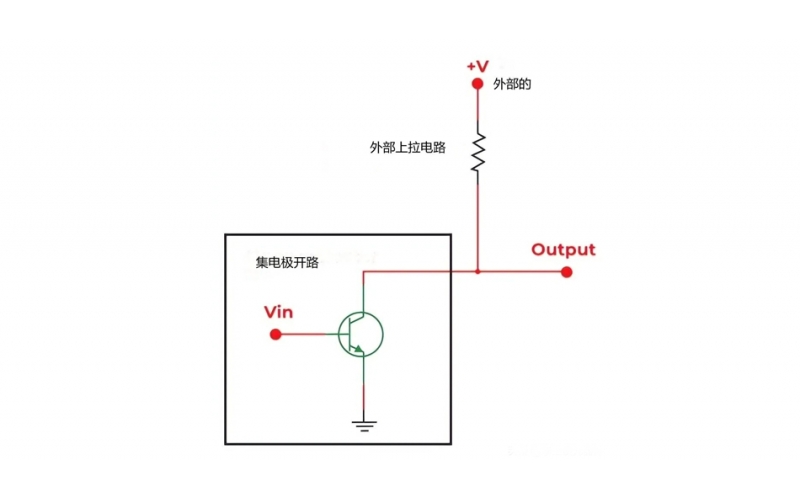 集电极开路电路工作原理讲解